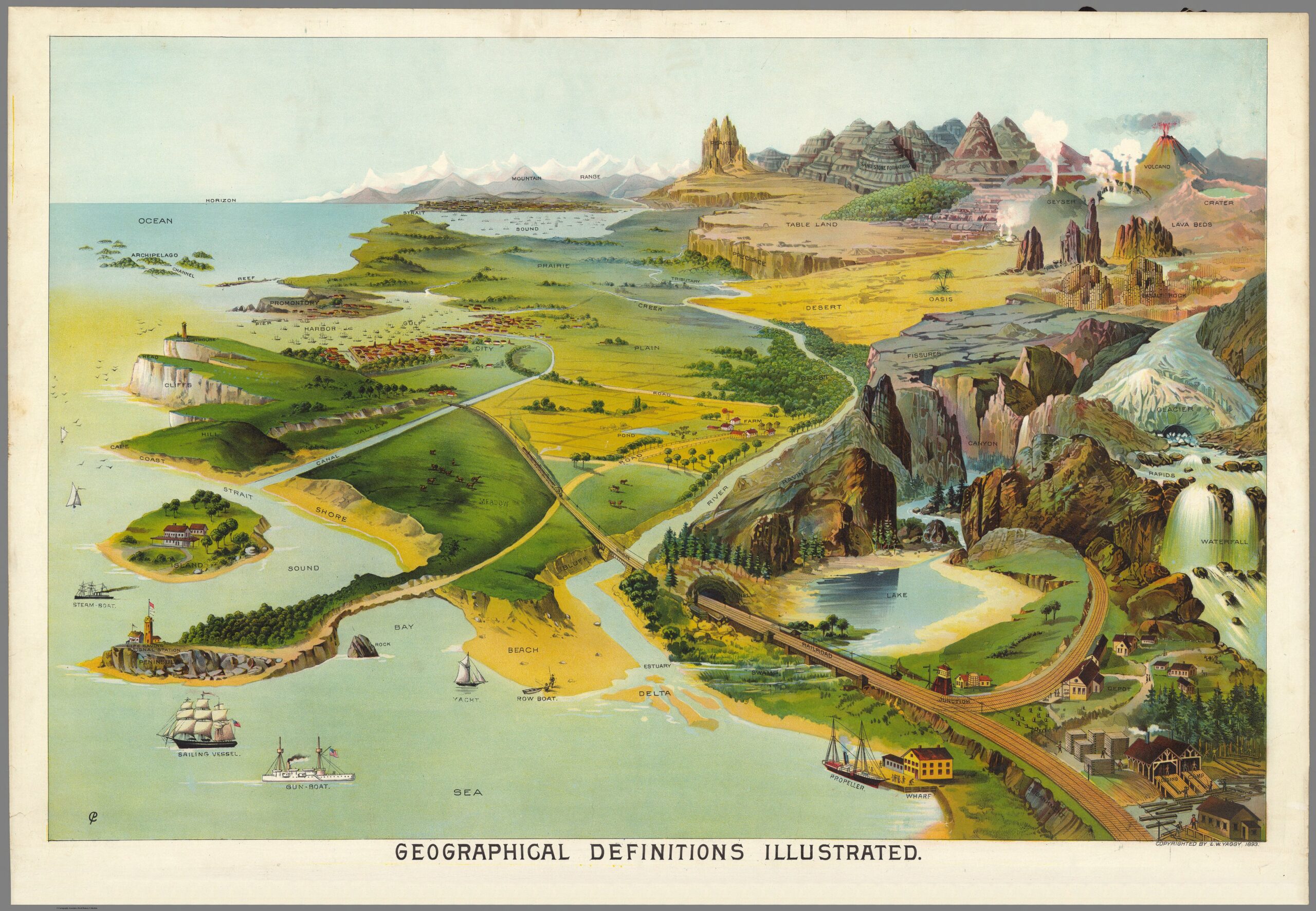 Collaborative Map